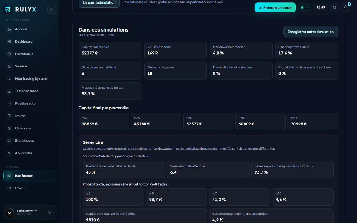 sandbox · Écran Rulyx réel · données fictives de démonstration · r278 local